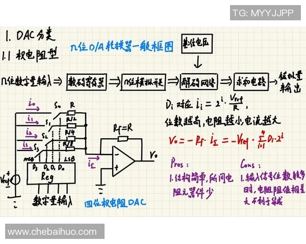 dac是什么比赛-探究DAC，一场独具魅力的比赛-dac是什么比赛